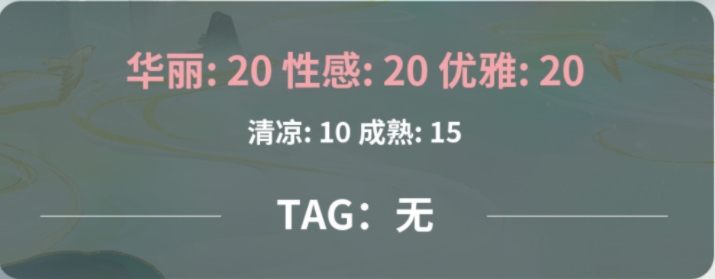 奇迹暖暖西面首宿怎么搭配 满天繁星西面首宿高分搭配攻略[多图]图片1