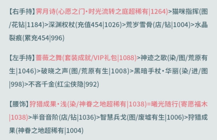 奇迹暖暖西面首宿怎么搭配 满天繁星西面首宿高分搭配攻略[多图]图片9