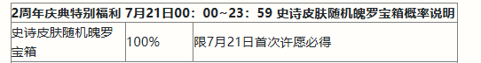 英雄联盟手游二周年峡谷福利庆典活动大全 二周年活动玩法内容介绍[多图]图片3