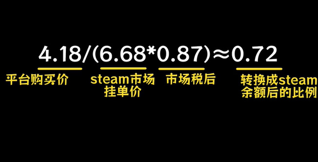 黑神话悟空怎么买更便宜 黑神话悟空七折购买教程[多图]图片5